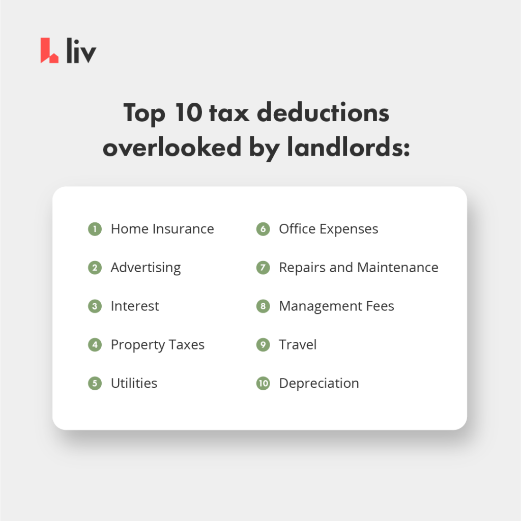 top 10 tax deductions for landlords canada